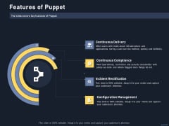 Puppet Tool For Server Configuration Administration Features Of Puppet Demonstration PDF Puppet Tool For Server Configuration Administration Features Of Puppet Demonstration PDF