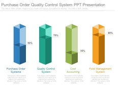 Purchase Order Quality Control System Ppt Presentation Purchase Order Quality Control System Ppt Presentation