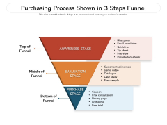 Purchasing Process Shown In 3 Steps Funnel Ppt PowerPoint Presentation Gallery Images PDF Purchasing Process Shown In 3 Steps Funnel Ppt PowerPoint Presentation Gallery Images PDF
