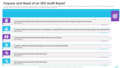 Purpose And Need Of An SEO Audit Report Ppt Show Display PDF