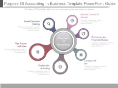 Purpose Of Accounting In Business Template Powerpoint Guide Purpose Of Accounting In Business Template Powerpoint Guide
