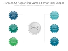 Purpose Of Accounting Sample Powerpoint Shapes Purpose Of Accounting Sample Powerpoint Shapes