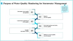 Purpose Of Water Quality Monitoring For Stormwater Management Portrait PDF Purpose Of Water Quality Monitoring For Stormwater Management Portrait PDF