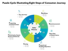 Puzzle Cycle Illustrating Eight Steps Of Consumer Journey Ppt PowerPoint Presentation Model Rules PDF Puzzle Cycle Illustrating Eight Steps Of Consumer Journey Ppt PowerPoint Presentation Model Rules PDF