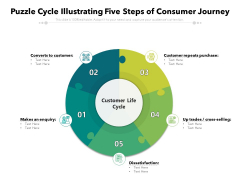Puzzle Cycle Illustrating Five Steps Of Consumer Journey Ppt PowerPoint Presentation Infographic Template Show PDF Puzzle Cycle Illustrating Five Steps Of Consumer Journey Ppt PowerPoint Presentation Infographic Template Show PDF