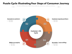 Puzzle Cycle Illustrating Four Steps Of Consumer Journey Ppt PowerPoint Presentation Professional Icon PDF Puzzle Cycle Illustrating Four Steps Of Consumer Journey Ppt PowerPoint Presentation Professional Icon PDF
