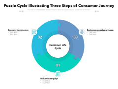Puzzle Cycle Illustrating Three Steps Of Consumer Journey Ppt PowerPoint Presentation Professional Demonstration PDF Puzzle Cycle Illustrating Three Steps Of Consumer Journey Ppt PowerPoint Presentation Professional Demonstration PDF