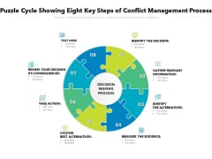 Puzzle Cycle Showing Eight Key Steps Of Conflict Management Process Ppt PowerPoint Presentation Model Tips PDF Puzzle Cycle Showing Eight Key Steps Of Conflict Management Process Ppt PowerPoint Presentation Model Tips PDF