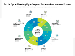 Puzzle Cycle Showing Eight Steps Of Business Procurement Process Ppt PowerPoint Presentation Layouts Guide PDF Puzzle Cycle Showing Eight Steps Of Business Procurement Process Ppt PowerPoint Presentation Layouts Guide PDF