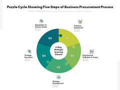 Puzzle Cycle Showing Five Steps Of Business Procurement Process Ppt PowerPoint Presentation Infographics Clipart PDF Puzzle Cycle Showing Five Steps Of Business Procurement Process Ppt PowerPoint Presentation Infographics Clipart PDF