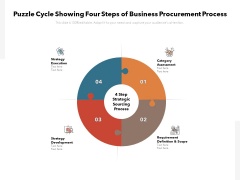 Puzzle Cycle Showing Four Steps Of Business Procurement Process Ppt PowerPoint Presentation Show Maker PDF Puzzle Cycle Showing Four Steps Of Business Procurement Process Ppt PowerPoint Presentation Show Maker PDF