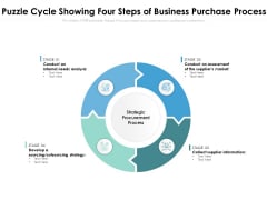 Puzzle Cycle Showing Four Steps Of Business Purchase Process Ppt PowerPoint Presentation Pictures Ideas PDF Puzzle Cycle Showing Four Steps Of Business Purchase Process Ppt PowerPoint Presentation Pictures Ideas PDF