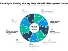 Puzzle Cycle Showing Nine Key Steps Of Conflict Management Process Ppt PowerPoint Presentation Show Clipart PDF Puzzle Cycle Showing Nine Key Steps Of Conflict Management Process Ppt PowerPoint Presentation Show Clipart PDF
