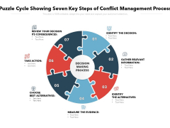 Puzzle Cycle Showing Seven Key Steps Of Conflict Management Process Ppt PowerPoint Presentation Styles Layout Ideas PDF Puzzle Cycle Showing Seven Key Steps Of Conflict Management Process Ppt PowerPoint Presentation Styles Layout Ideas PDF