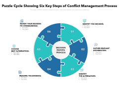 Puzzle Cycle Showing Six Key Steps Of Conflict Management Process Ppt PowerPoint Presentation Portfolio Puzzle Cycle Showing Six Key Steps Of Conflict Management Process Ppt PowerPoint Presentation Portfolio