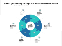 Puzzle Cycle Showing Six Steps Of Business Procurement Process Ppt PowerPoint Presentation Icon Example PDF Puzzle Cycle Showing Six Steps Of Business Procurement Process Ppt PowerPoint Presentation Icon Example PDF