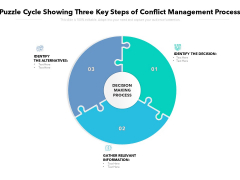 Puzzle Cycle Showing Three Key Steps Of Conflict Management Process Ppt PowerPoint Presentation Summary Microsoft PDF Puzzle Cycle Showing Three Key Steps Of Conflict Management Process Ppt PowerPoint Presentation Summary Microsoft PDF