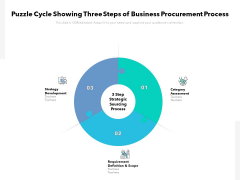 Puzzle Cycle Showing Three Steps Of Business Procurement Process Ppt PowerPoint Presentation Slides Ideas PDF Puzzle Cycle Showing Three Steps Of Business Procurement Process Ppt PowerPoint Presentation Slides Ideas PDF