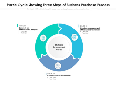Puzzle Cycle Showing Three Steps Of Business Purchase Process Ppt PowerPoint Presentation Show Elements PDF Puzzle Cycle Showing Three Steps Of Business Purchase Process Ppt PowerPoint Presentation Show Elements PDF