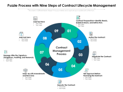 Puzzle Process With Nine Steps Of Contract Lifecycle Management Ppt PowerPoint Presentation Inspiration Outline PDF Puzzle Process With Nine Steps Of Contract Lifecycle Management Ppt PowerPoint Presentation Inspiration Outline PDF