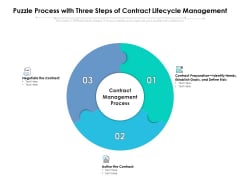 Puzzle Process With Three Steps Of Contract Lifecycle Management Ppt PowerPoint Presentation Styles Graphics Pictures PDF Puzzle Process With Three Steps Of Contract Lifecycle Management Ppt PowerPoint Presentation Styles Graphics Pictures PDF