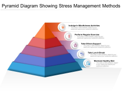 Pyramid Diagram Showing Stress Management Methods Ppt PowerPoint Presentation Gallery Show PDF Pyramid Diagram Showing Stress Management Methods Ppt PowerPoint Presentation Gallery Show PDF