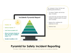 Pyramid For Safety Incident Reporting Ppt PowerPoint Presentation Summary Professional PDF Pyramid For Safety Incident Reporting Ppt PowerPoint Presentation Summary Professional PDF