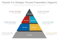 Pyramid For Strategic Process Presentation Diagrams Pyramid For Strategic Process Presentation Diagrams