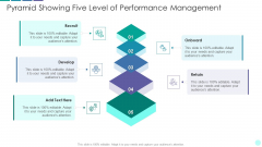 Pyramid Showing Five Level Of Performance Management Slide2 Elements PDF Pyramid Showing Five Level Of Performance Management Slide2 Elements PDF
