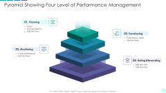 Pyramid Showing Four Level Of Performance Management Rules PDF