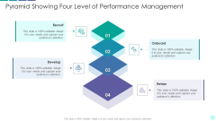 Pyramid Showing Four Level Of Performance Management Slide2 Summary PDF Pyramid Showing Four Level Of Performance Management Slide2 Summary PDF