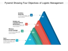 Pyramid Showing Four Objectives Of Logistic Management Ppt PowerPoint Presentation File Designs Download PDF Pyramid Showing Four Objectives Of Logistic Management Ppt PowerPoint Presentation File Designs Download PDF