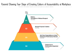 Pyramid Showing Four Steps Of Creating Culture Of Accountability At Workplace Ppt PowerPoint Presentation File Professional PDF Pyramid Showing Four Steps Of Creating Culture Of Accountability At Workplace Ppt PowerPoint Presentation File Professional PDF