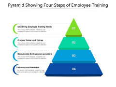 Pyramid Showing Four Steps Of Employee Training Ppt PowerPoint Presentation File Styles PDF Pyramid Showing Four Steps Of Employee Training Ppt PowerPoint Presentation File Styles PDF