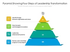 Pyramid Showing Four Steps Of Leadership Transformation Ppt PowerPoint Presentation File Model PDF Pyramid Showing Four Steps Of Leadership Transformation Ppt PowerPoint Presentation File Model PDF
