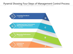 Pyramid Showing Four Steps Of Management Control Process Ppt PowerPoint Presentation File Guide PDF Pyramid Showing Four Steps Of Management Control Process Ppt PowerPoint Presentation File Guide PDF