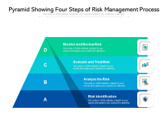 Pyramid Showing Four Steps Of Risk Management Process Ppt PowerPoint Presentation Gallery Graphic Images PDF Pyramid Showing Four Steps Of Risk Management Process Ppt PowerPoint Presentation Gallery Graphic Images PDF