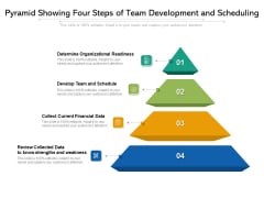 Pyramid Showing Four Steps Of Team Development And Scheduling Ppt PowerPoint Presentation Gallery Show PDF Pyramid Showing Four Steps Of Team Development And Scheduling Ppt PowerPoint Presentation Gallery Show PDF