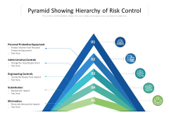 Pyramid Showing Hierarchy Of Risk Control Ppt PowerPoint Presentation Show Examples PDF