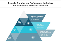 Pyramid Showing Key Performance Indicators For Ecommerce Website Evaluation Ppt PowerPoint Presentation Portfolio Layout Ideas PDF Pyramid Showing Key Performance Indicators For Ecommerce Website Evaluation Ppt PowerPoint Presentation Portfolio Layout Ideas PDF