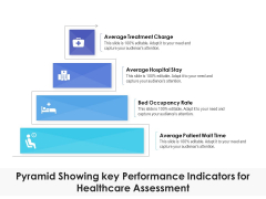 Pyramid Showing Key Performance Indicators For Healthcare Assessment Ppt PowerPoint Presentation Show Background Image PDF Pyramid Showing Key Performance Indicators For Healthcare Assessment Ppt PowerPoint Presentation Show Background Image PDF