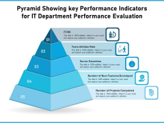 Pyramid Showing Key Performance Indicators For IT Department Performance Evaluation Ppt PowerPoint Presentation Show Graphics Design PDF Pyramid Showing Key Performance Indicators For IT Department Performance Evaluation Ppt PowerPoint Presentation Show Graphics Design PDF