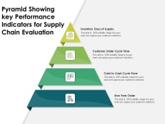 Pyramid Showing Key Performance Indicators For Supply Chain Evaluation Ppt PowerPoint Presentation Pictures Introduction PDF Pyramid Showing Key Performance Indicators For Supply Chain Evaluation Ppt PowerPoint Presentation Pictures Introduction PDF