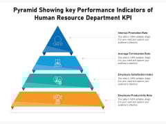 Pyramid Showing Key Performance Indicators Of Human Resource Department KPI Ppt PowerPoint Presentation Infographics Samples PDF Pyramid Showing Key Performance Indicators Of Human Resource Department KPI Ppt PowerPoint Presentation Infographics Samples PDF
