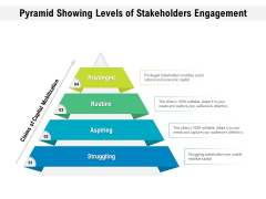 Pyramid Showing Levels Of Stakeholders Engagement Ppt PowerPoint Presentation Portfolio Outline