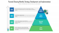 Pyramid Showing Monthly Strategy Development And Implementation Ppt Infographic Template Files PDF