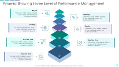 Pyramid Showing Seven Level Of Performance Management Slide2 Topics PDF Pyramid Showing Seven Level Of Performance Management Slide2 Topics PDF