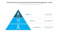 Pyramid Showing Tactical And Operational Management Levels Diagrams PDF Pyramid Showing Tactical And Operational Management Levels Diagrams PDF