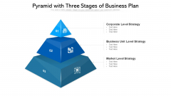Pyramid With Three Stages Of Business Plan Ppt PowerPoint Presentation Gallery Skills PDF Pyramid With Three Stages Of Business Plan Ppt PowerPoint Presentation Gallery Skills PDF