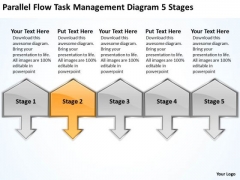 Parallel Flow Task Management Diagram 5 Stages Business Plan Wiki PowerPoint Slides